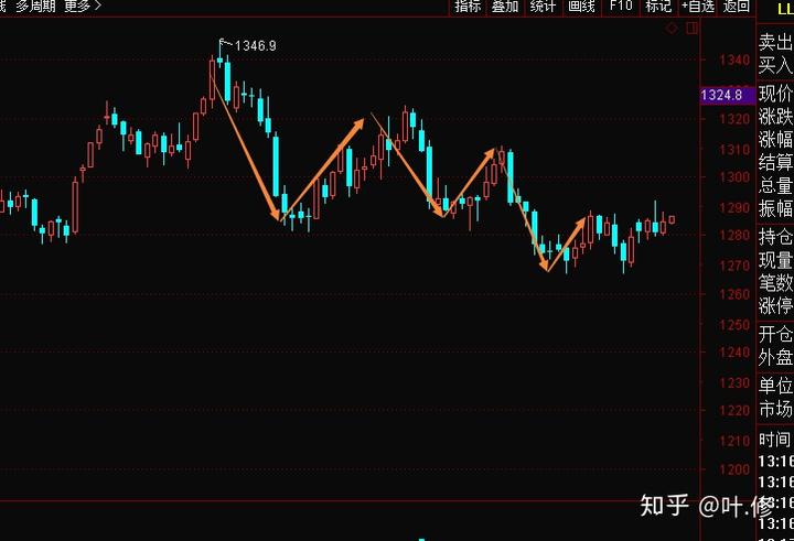 前三季度福建口岸出入境旅客超572万人次
