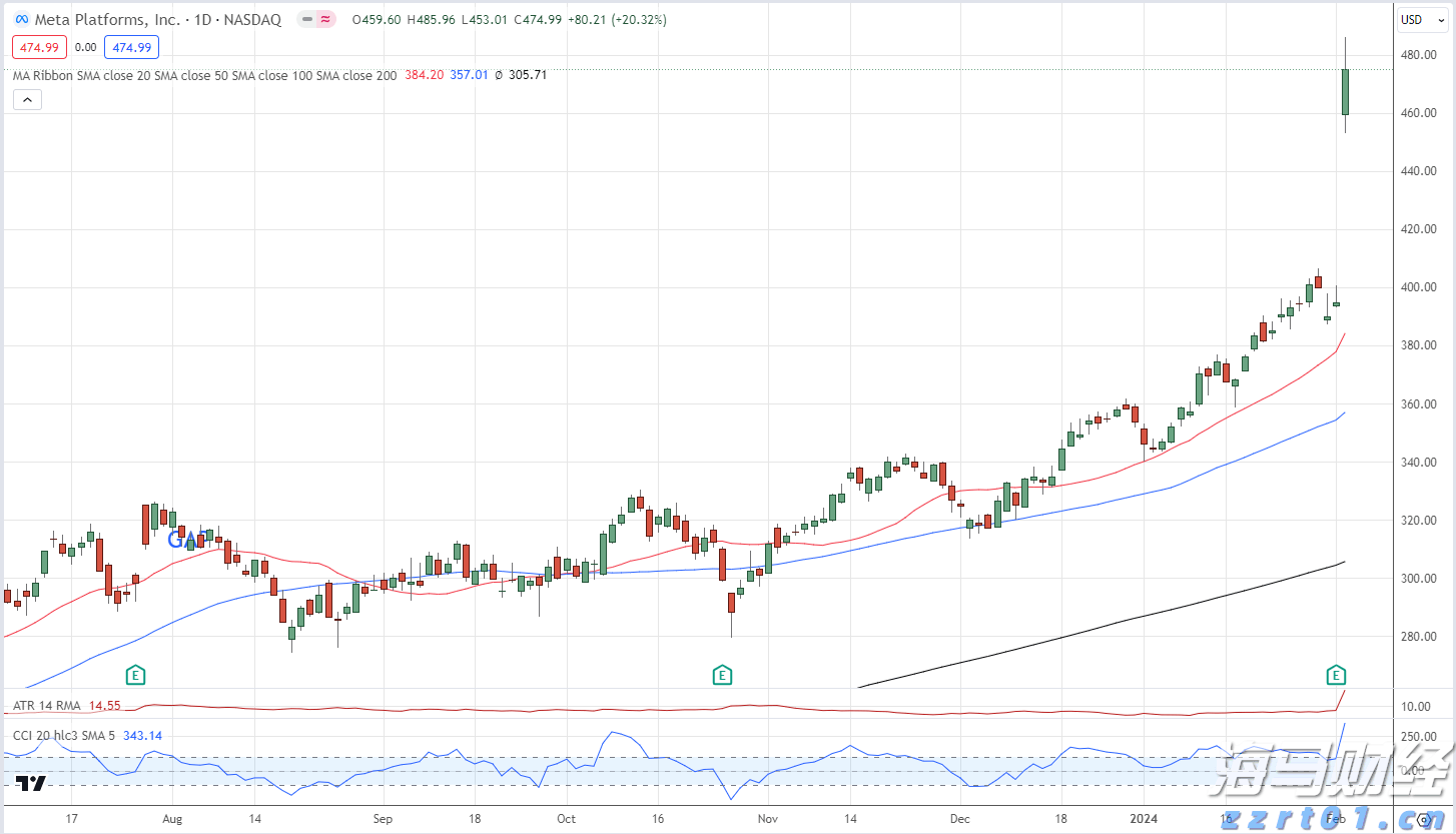 今年第17号台风将于18日生成!18日夜间至20日梅州南部有大到暴雨局部大暴雨