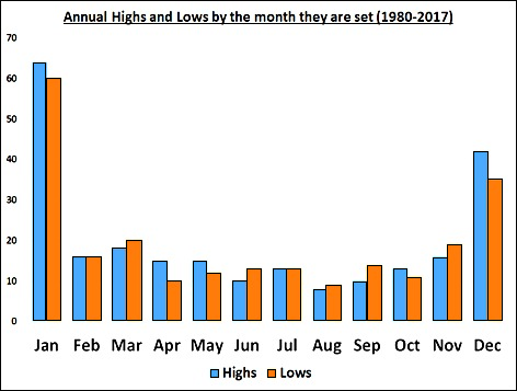 把美丽“放大”！珠海这一处风景开启广东“早安”焕新序幕