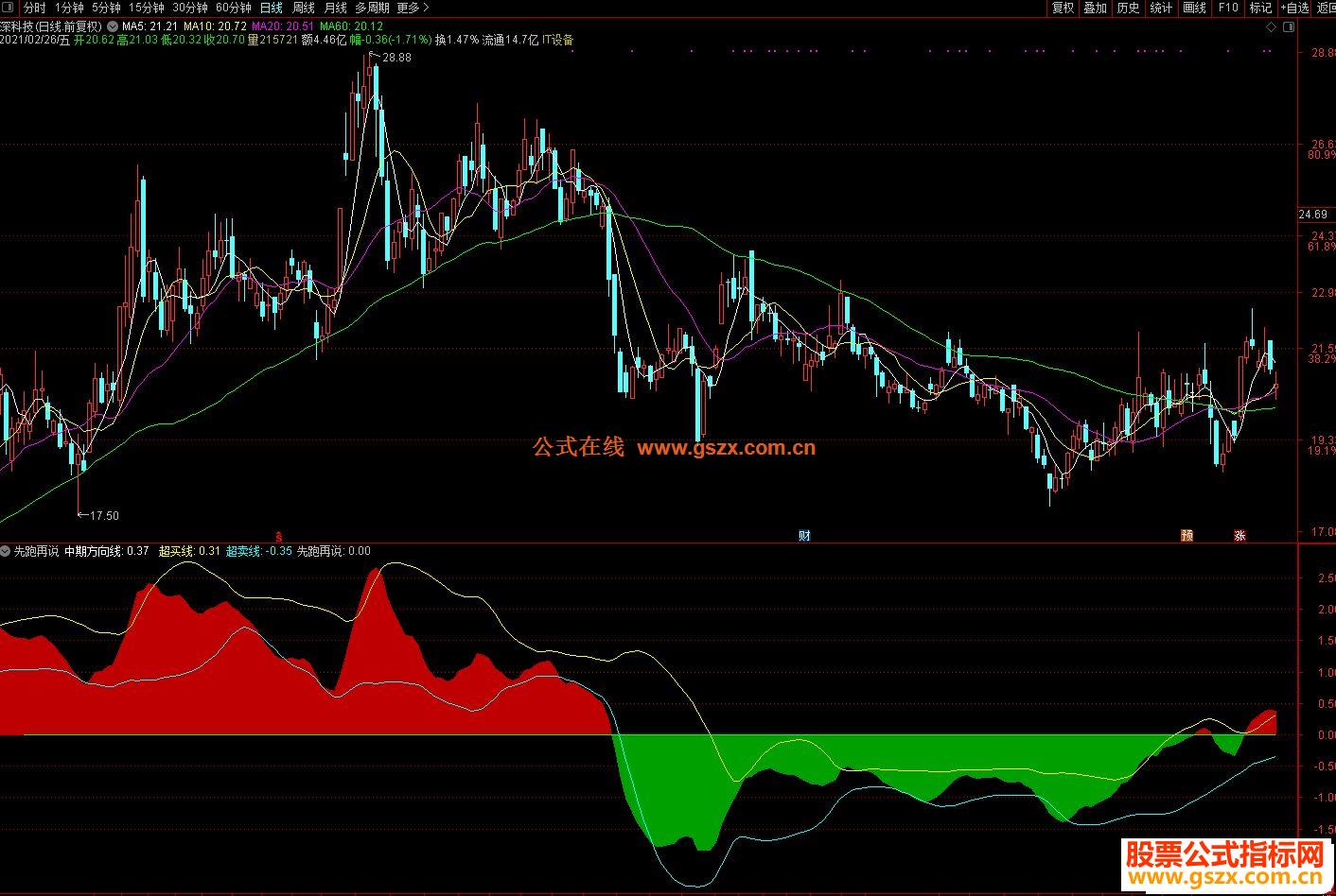 交警护送身体不适考生顺利赴考